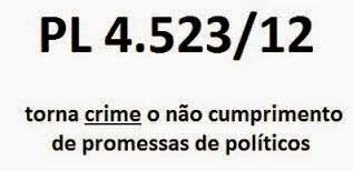 S-IIID - Eleições - A lei não pegou!*