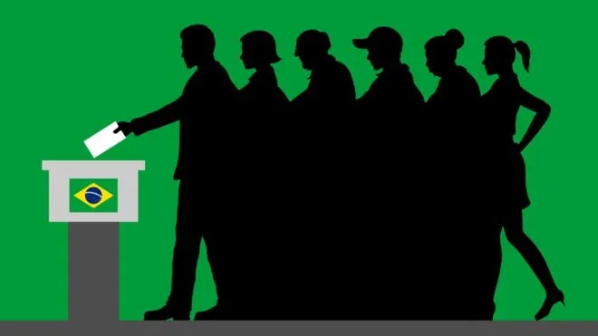 S-IIID - Eleições 2018 – O dia e a hora!*