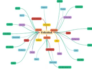 Pentalogia de Trovas - TEMA: Felicidade