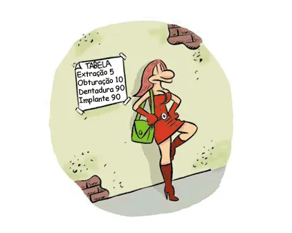 S-IIID - Padrões morais