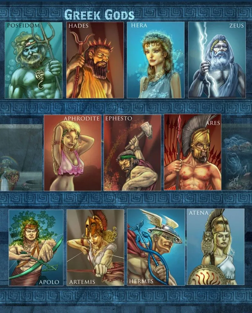 Resultado de imagem para divindades mitolÃ³gicas